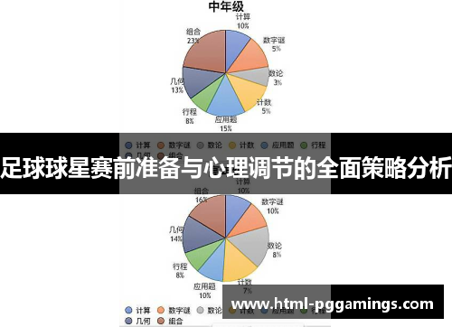 足球球星赛前准备与心理调节的全面策略分析